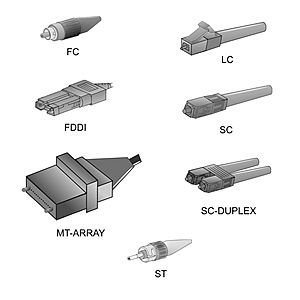 Archivo:Tipos conectores fibra optica