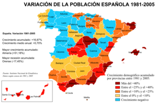 Archivo:Variación de la población española entre 1981 y 2005