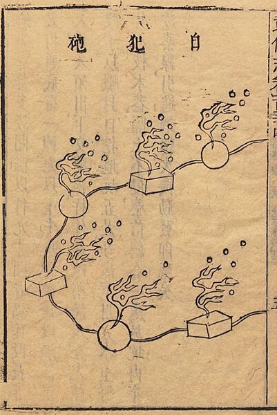 武備志 茅元儀 明朝 火器五 34