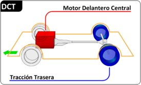 Archivo:Automotive diagrams 03 es