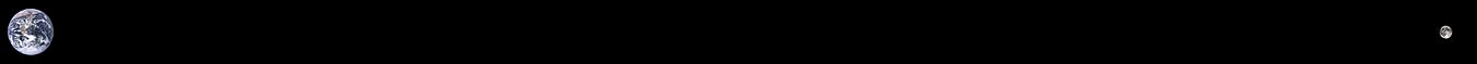 Earth Moon Scale