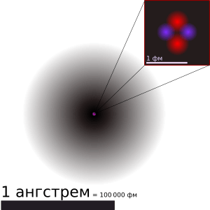 Archivo:Helium atom QM uk