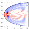 Magnetosfera