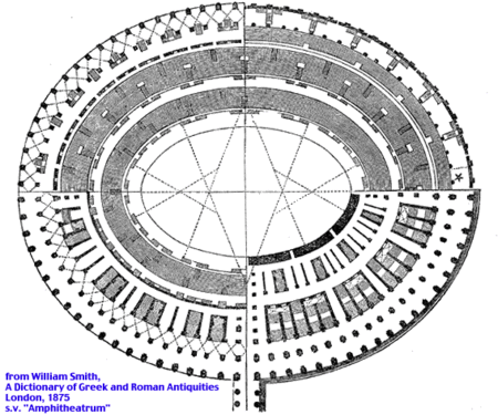 Archivo:Plan amfitheater