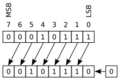 Rotate left logically