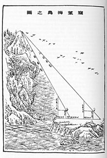 Archivo:Sea island survey