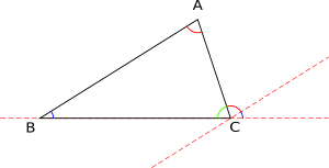 Archivo:Triangle sommeangles
