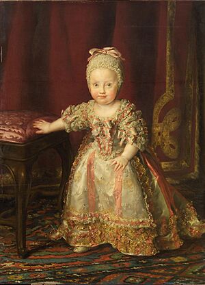 Archivo:Anton Raphael Mengs - Infantin Maria Theresa von Neapel