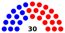 Arizona Senado 2025.svg