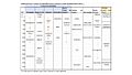 Arqueología del Alto Marañón desde 2500 a. C. hasta 100 d. C.