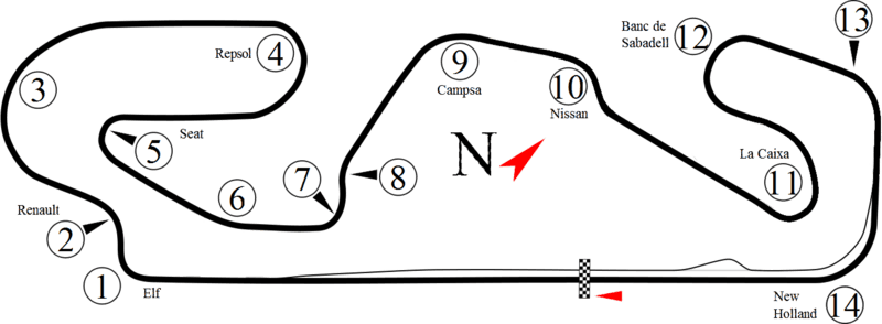 Catalunya1994