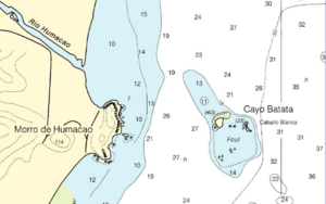 Archivo:Cayo Batata-chart
