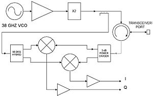 Archivo:Circuit diagram