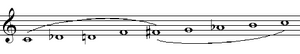 Archivo:Messiaen-modus4