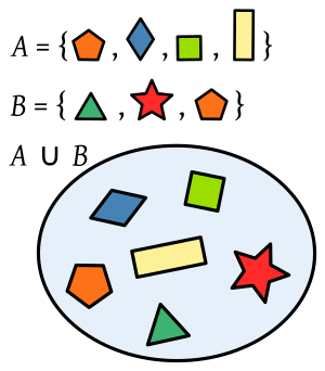 Archivo:PolygonsSetUnion