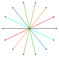 Regular star figure 7(2,1)