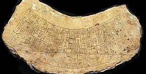 Archivo:Naram-Sin inscription AO6782 stitched