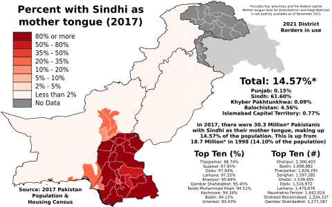 Archivo:Sindhi-speakers by Pakistani District - 2017 Census