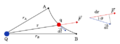 Trabajoelectrico