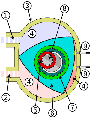 Archivo:Wankel engine diagram