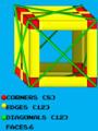 El cubo con sus esquinas, aristas y diagonales