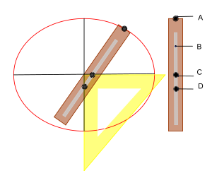 Archivo:EllipsographeArchimedeRegle