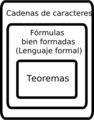 Entidades sintácticas 2