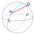 Great-circle distance vs straight line distance