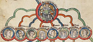 Archivo:The Children of Henry2 England