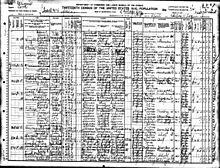 1910 Census detail-Calistus Mulvaney.jpg