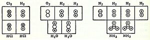 Archivo:Gaudins-volume-diagrams