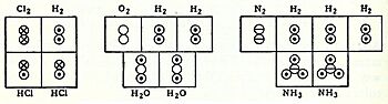 Archivo:Gaudins-volume-diagrams