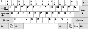 Archivo:KB Russian