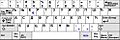 QWERTZ Srpska tastatura