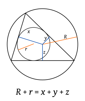 Archivo:Teorema de Carnot (sin rótulo)