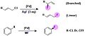 C-F Bond Formation by Pd (0)-Catalyzed Fluorination
