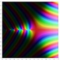 Complex gamma