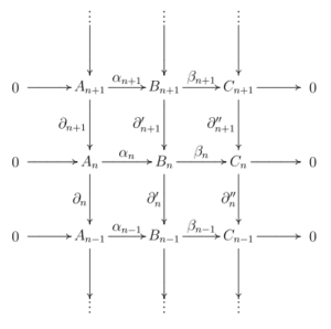 Archivo:Complex ses diagram