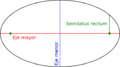 Elps-slr es
