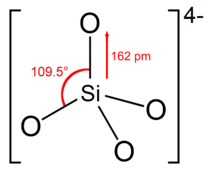 Archivo:Orthosilicate-2D-dimensions