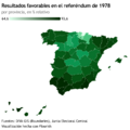 Resultados favorables en el referéndum de 1978