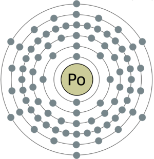 Electron shell 084 polonium2.png