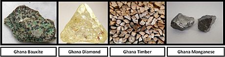 Archivo:Ghana Mineral Resources (collage)