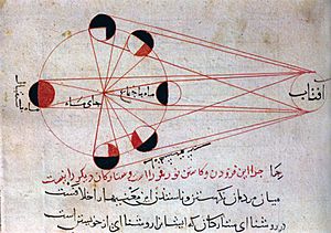 Archivo:Lunar eclipse al-Biruni