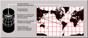Archivo:Usgs map mercator