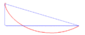 Brachistochrone