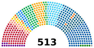 Camaradosdeputadosoutubrode2024.svg
