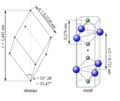 Corindon structure cristalline