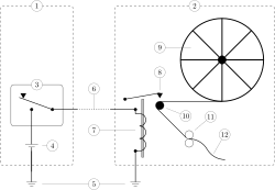 Archivo:Electrical Telegraph Schematic (with numbers)
