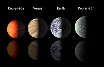 Archivo:Kepler 20 - planet lineup